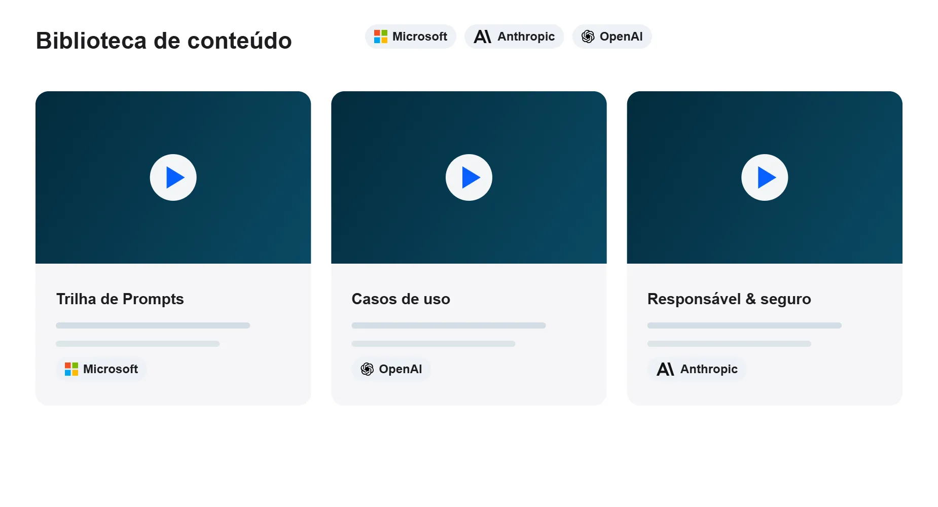 Tela de trilhas e conteúdos da plataforma Inbix.AI